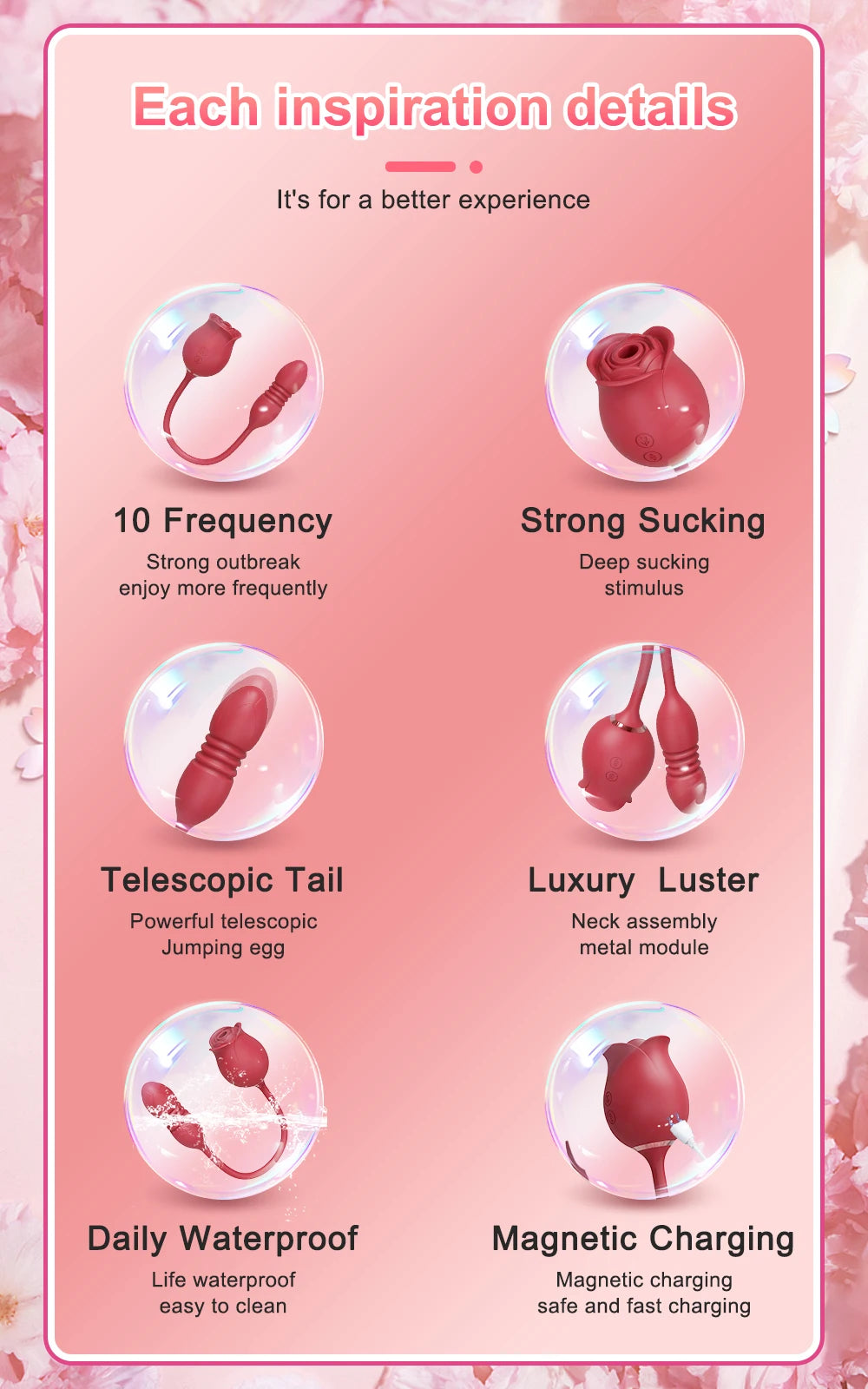 Lust Thrust – Sucking & Thrusting Tongue Vibrator for Intense Nipple & Clitoris Pleasure