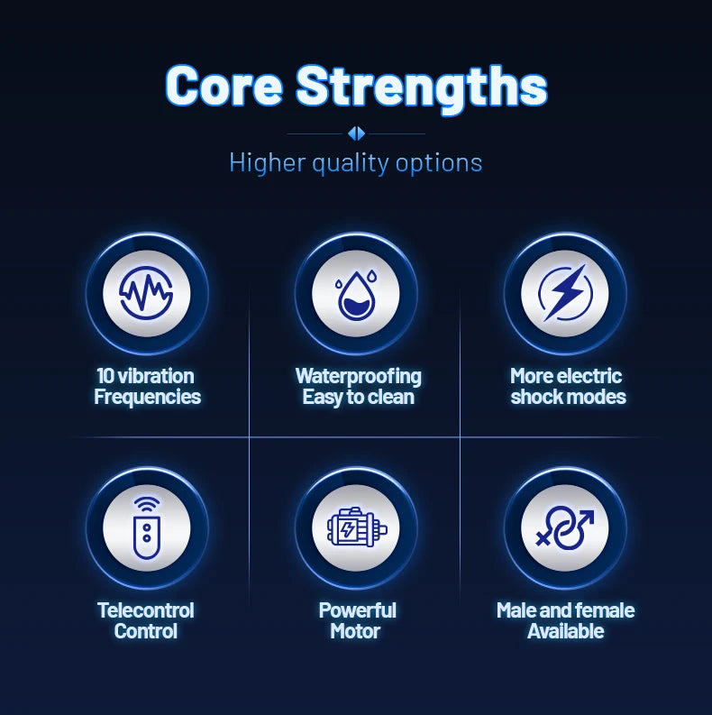 VoltPlug – Remote Electro-Stim Anal & Prostate Vibrator Unisex Pleasure Tool Adult Supplies Anal Masturbate Sex Toys