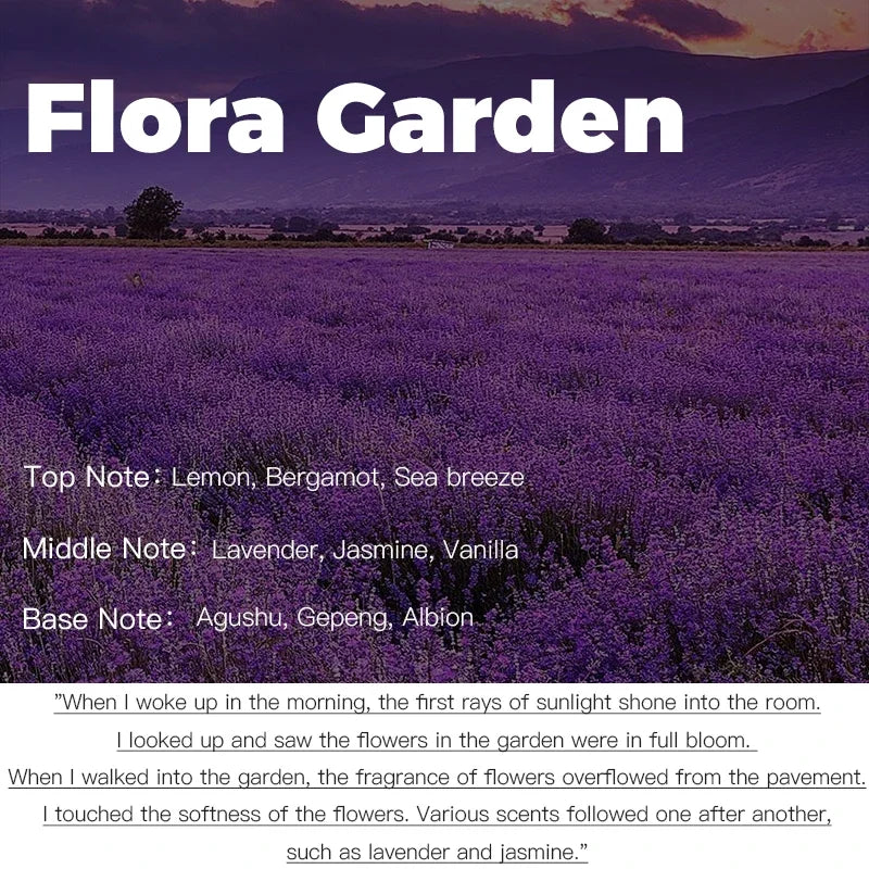 Exclusive Aromatherapy – Hotel-Quality Perfume Oil