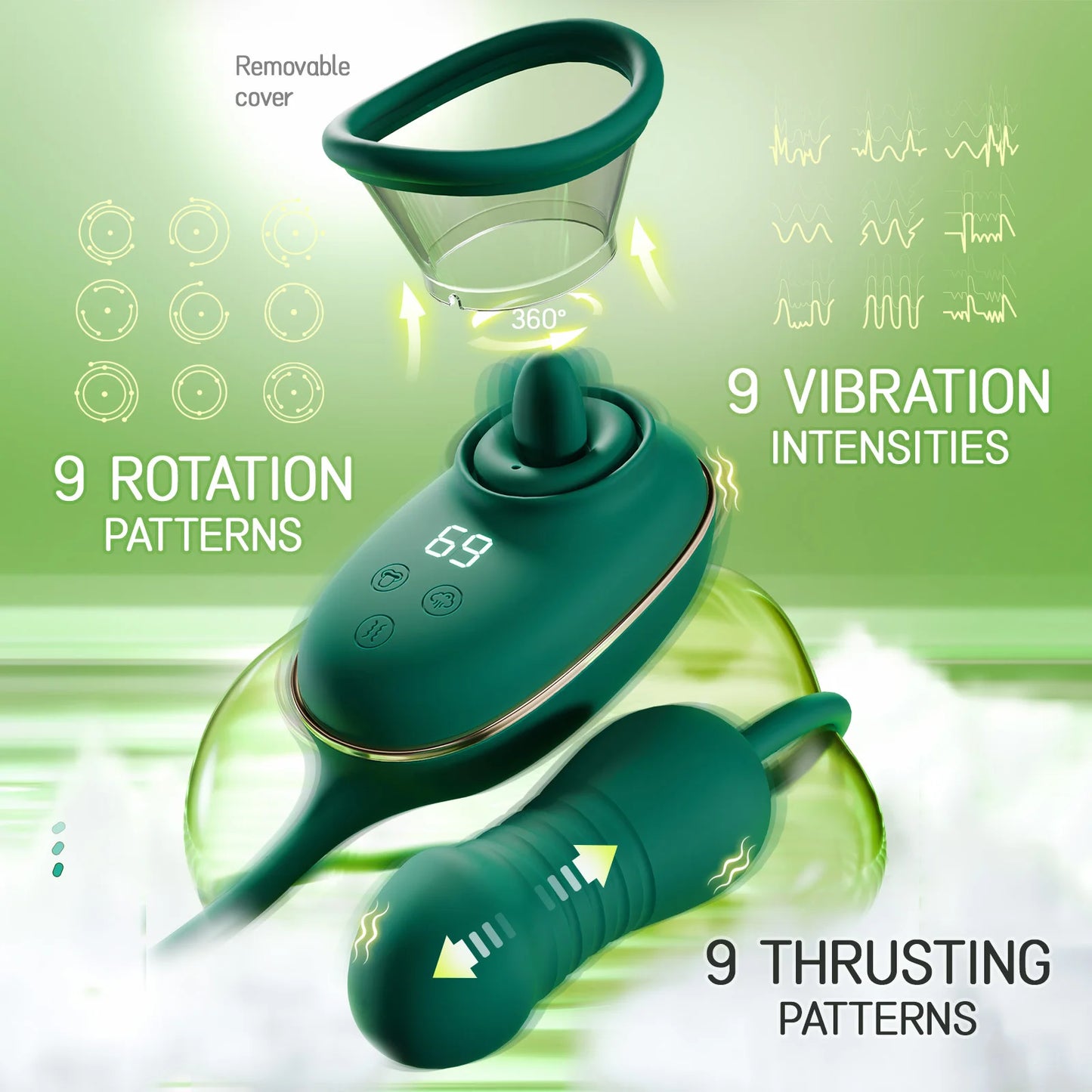 3-in-1 Thrusting Licking & Suction Vibrator – G-Spot, Clitoris & Nipple Stimulator for Women