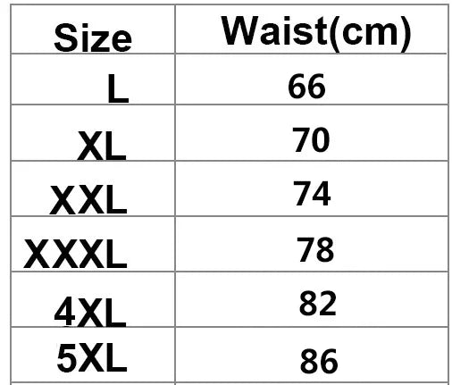 5-Pack Men’s Boxer Shorts – Breathable, Comfortable & Stylish Everyday Underwear