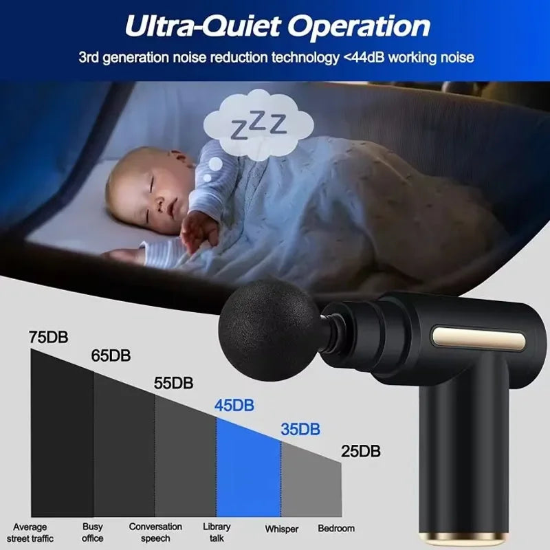 Muscle Mini Deep Tissue Massage Gun