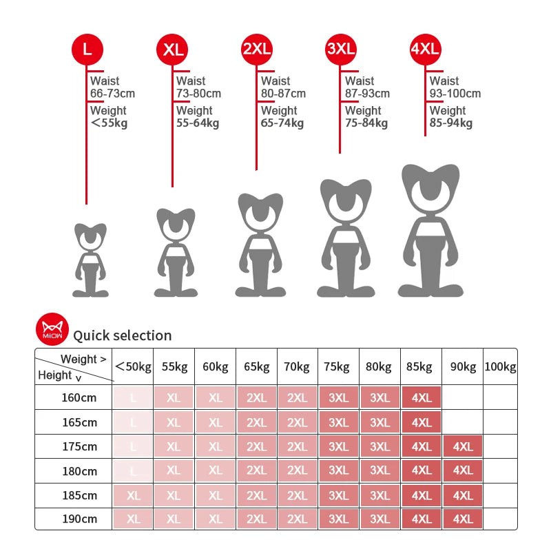 Graphene Cotton Boxers – 4PCS Striped Men’s Underwear