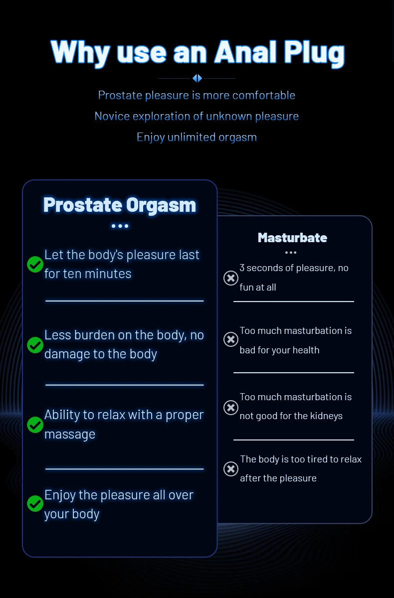VoltPlug – Remote Electro-Stim Anal & Prostate Vibrator Unisex Pleasure Tool Adult Supplies Anal Masturbate Sex Toys