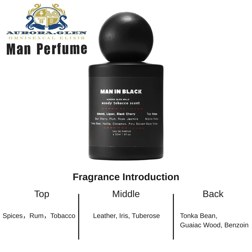 Dark, Spicy & Long-Lasting – Arabian Oud Fragrance