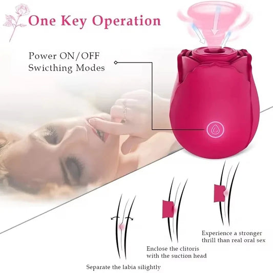 AeroLush – G-Spot Vibrator & Clitoris Sucker with Oral-Inspired Suction and Nipple Teasing