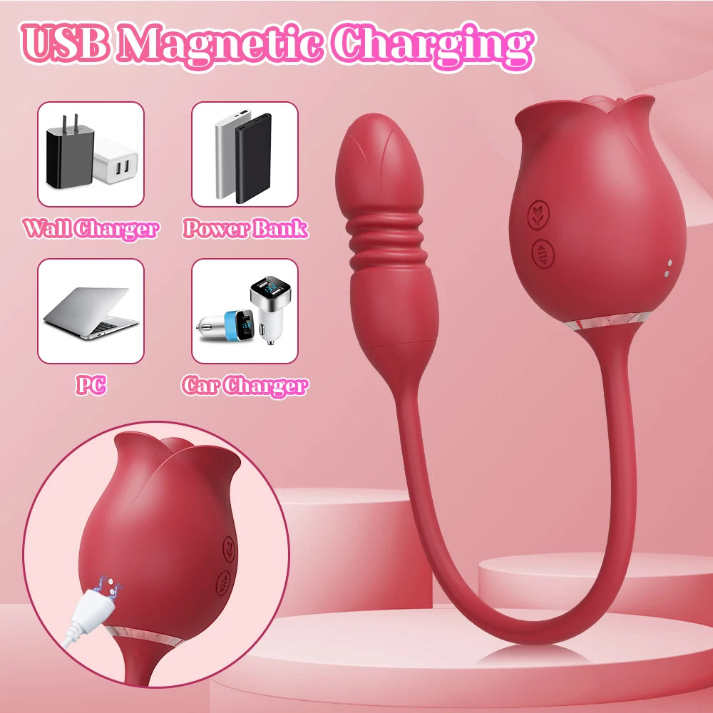 Lust Thrust – Sucking & Thrusting Tongue Vibrator for Intense Nipple & Clitoris Pleasure