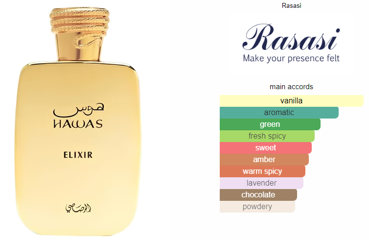 Stay Irresistible – Hawas Men’s Cologne Spray