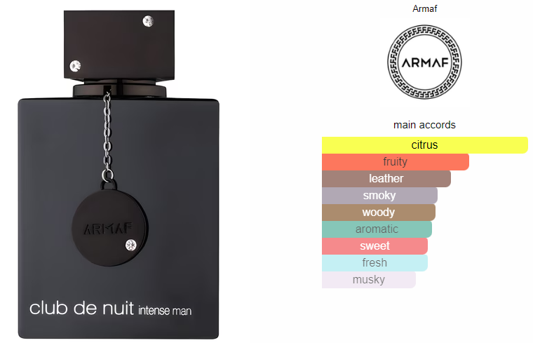 Stay Irresistible – Hawas Men’s Cologne Spray