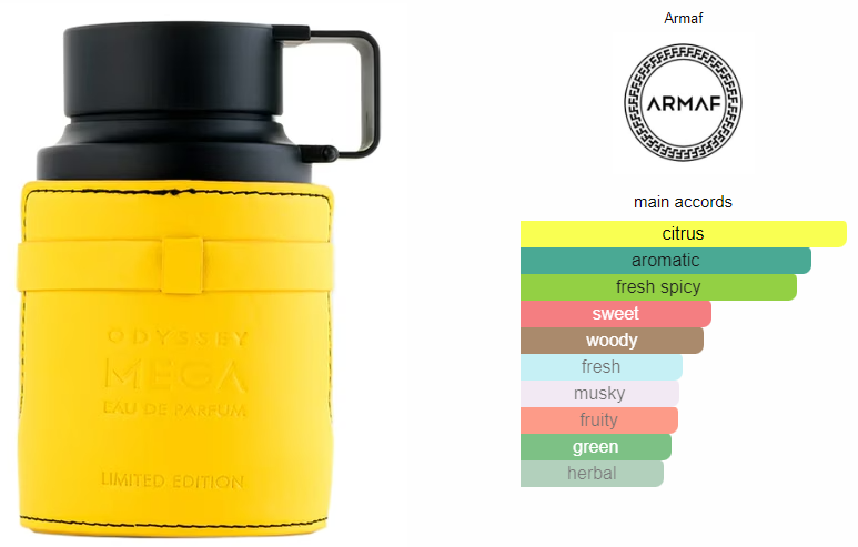 Stay Irresistible – Hawas Men’s Cologne Spray