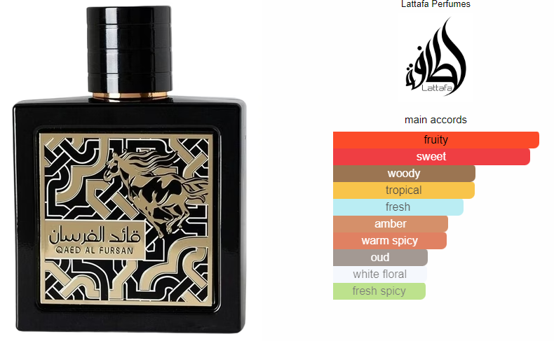 Stay Irresistible – Hawas Men’s Cologne Spray