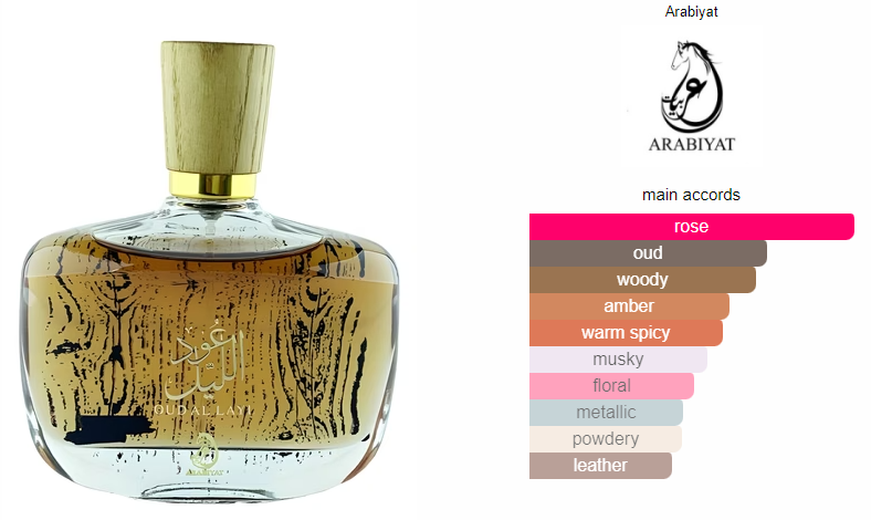 Stay Irresistible – Hawas Men’s Cologne Spray