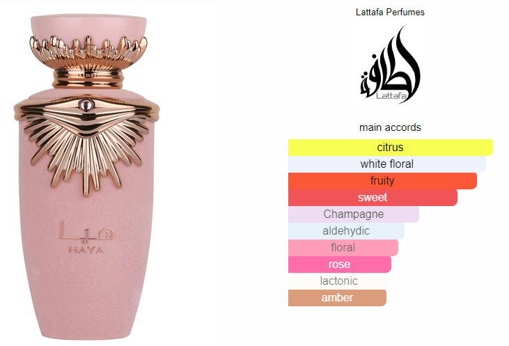Luxury Unisex Arabic Fragrance – Pheromone-Infused Scent