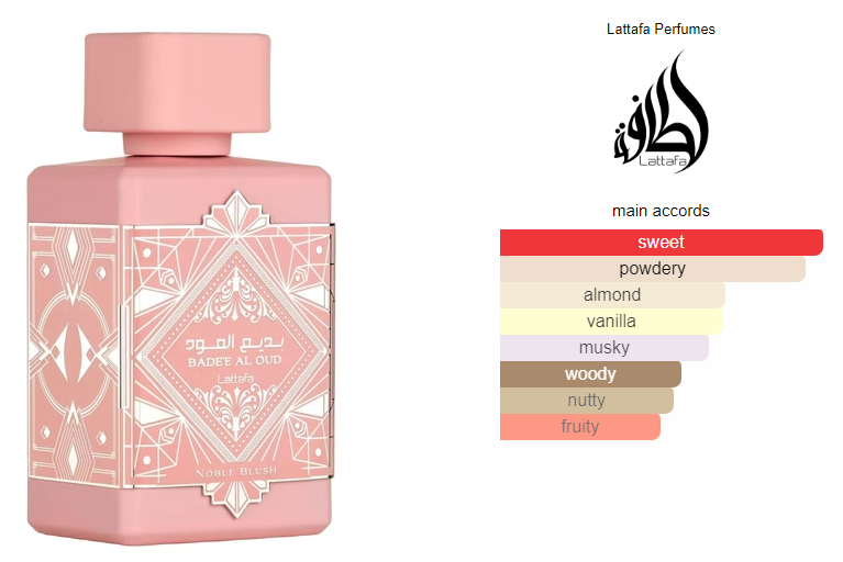 Luxury Unisex Arabic Fragrance – Pheromone-Infused Scent