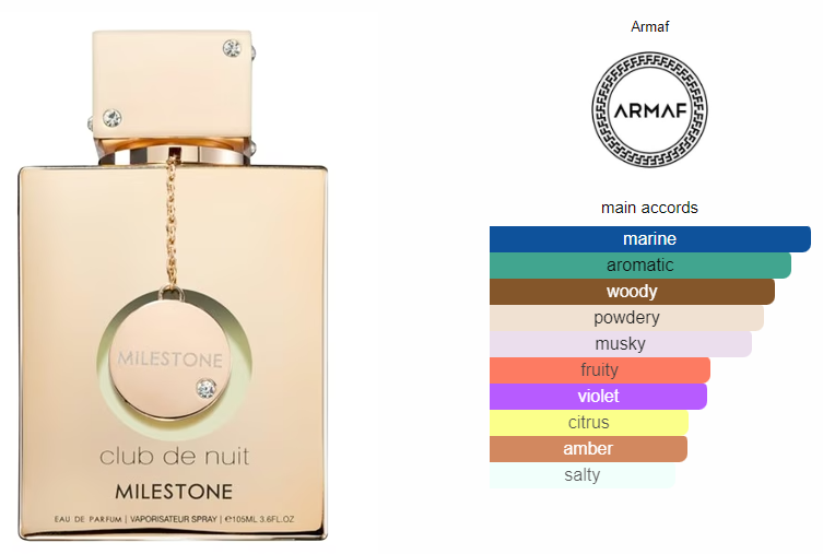 Luxury Unisex Arabic Fragrance – Pheromone-Infused Scent