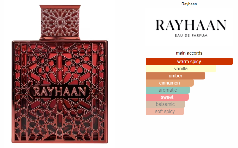 Rayhaan Crimson – Warm Spicy Amber Perfume for All
