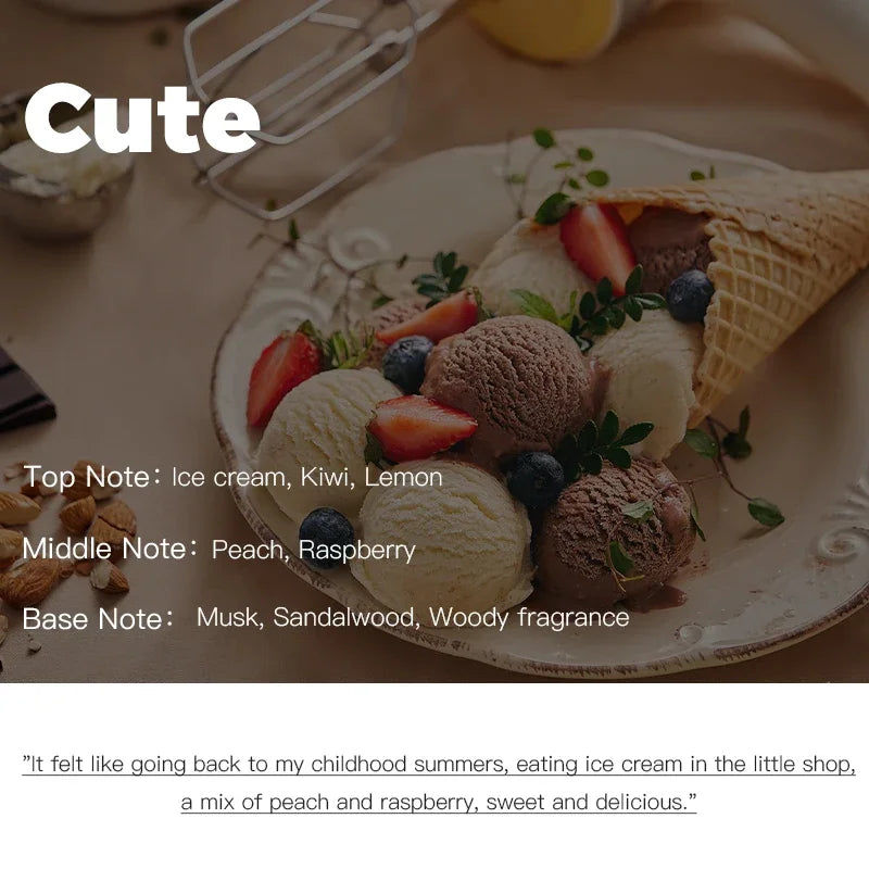 Exclusive Aromatherapy – Hotel-Quality Perfume Oil