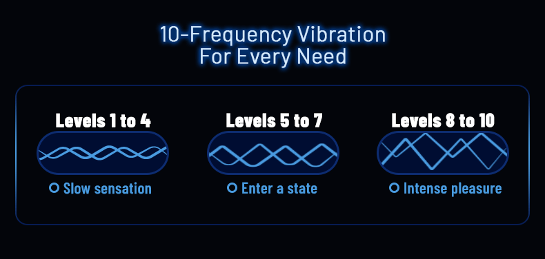 VoltPlug – Remote Electro-Stim Anal & Prostate Vibrator Unisex Pleasure Tool Adult Supplies Anal Masturbate Sex Toys