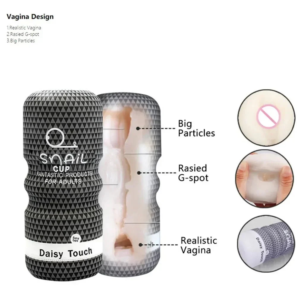 Dual Sensation Masturbator with Travel Case