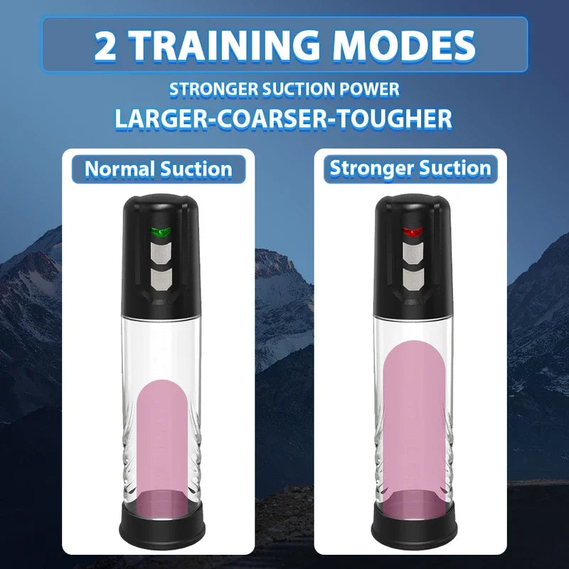PowerMax Electric Penis Pump – Enlargement, Performance Boost & Pleasure in One  Grow. Strengthen. Satisfy.