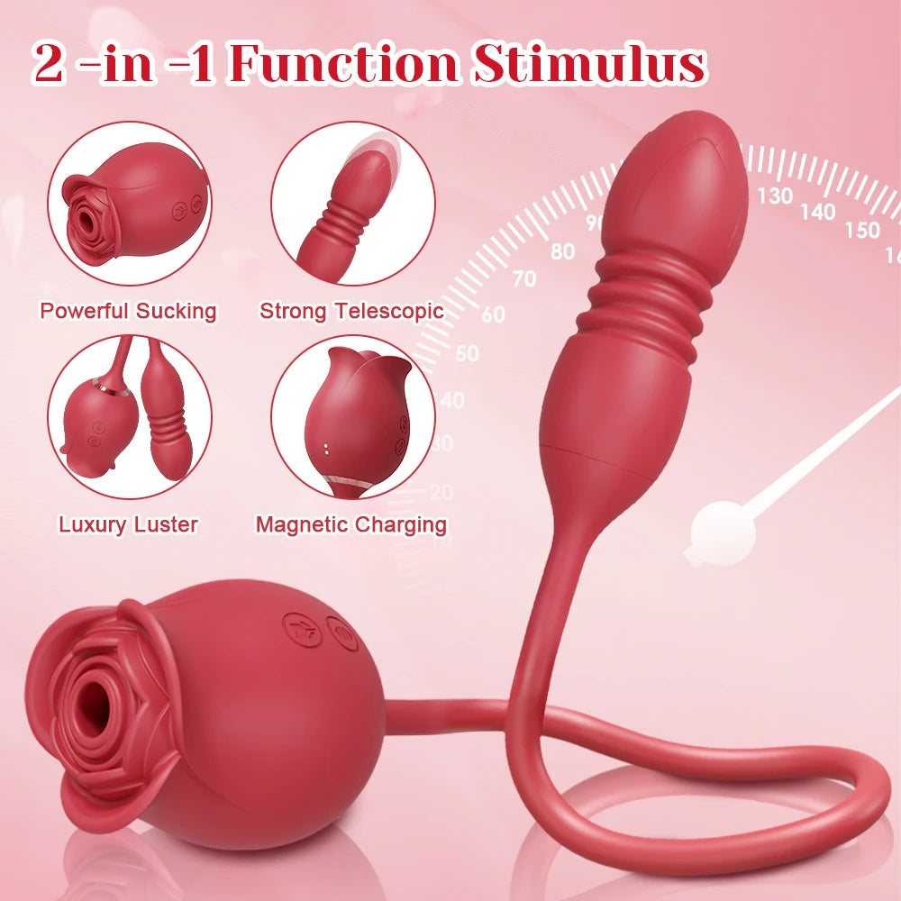 Lust Thrust – Sucking & Thrusting Tongue Vibrator for Intense Nipple & Clitoris Pleasure