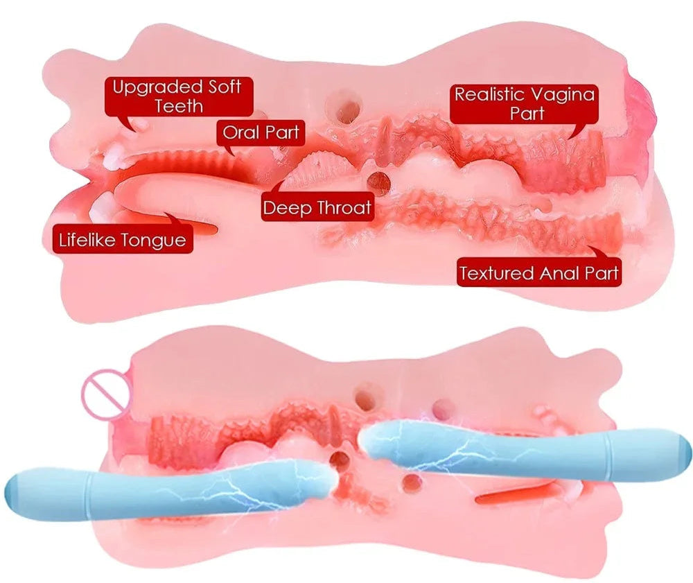 2-in-1 Male Masturbator – Realistic Oral & Anal Stroker Toy for Men