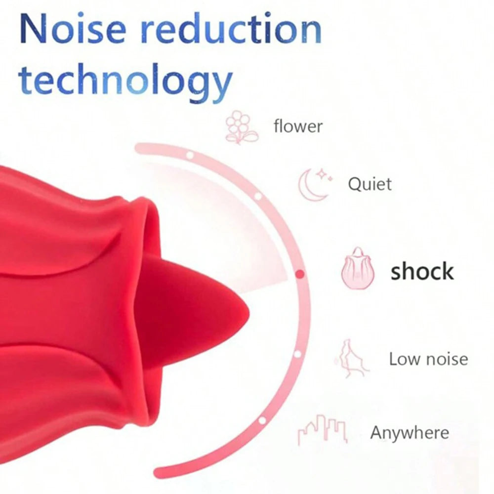 Powerful Swing Tongue Licking Vibrator – Clitoral, Nipple & Oral Simulation Massager for Women