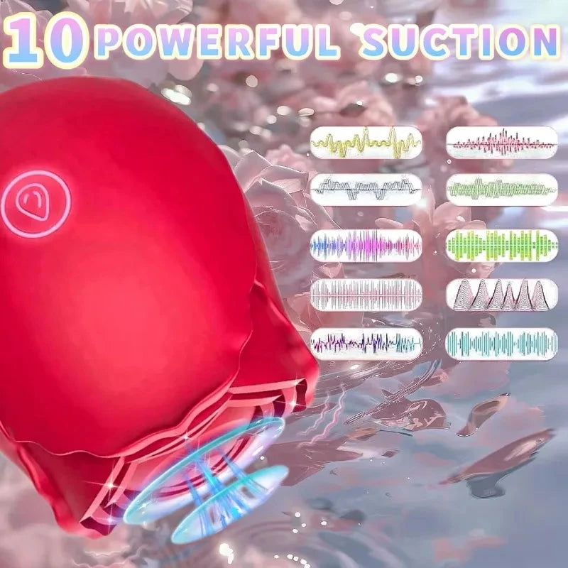 AeroLush – G-Spot Vibrator & Clitoris Sucker with Oral-Inspired Suction and Nipple Teasing