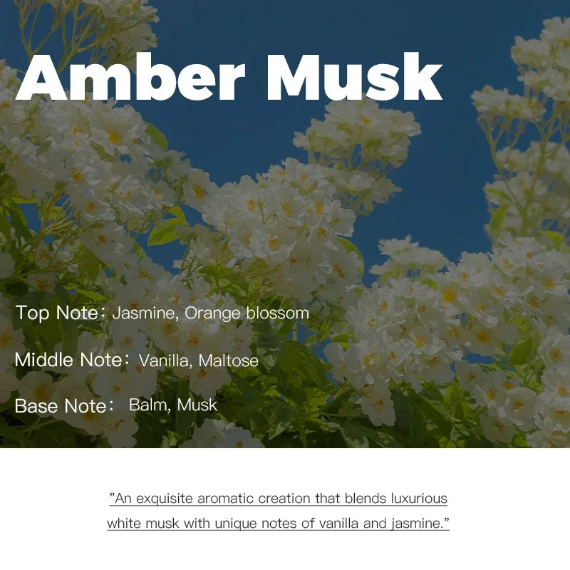 Exclusive Aromatherapy – Hotel-Quality Perfume Oil