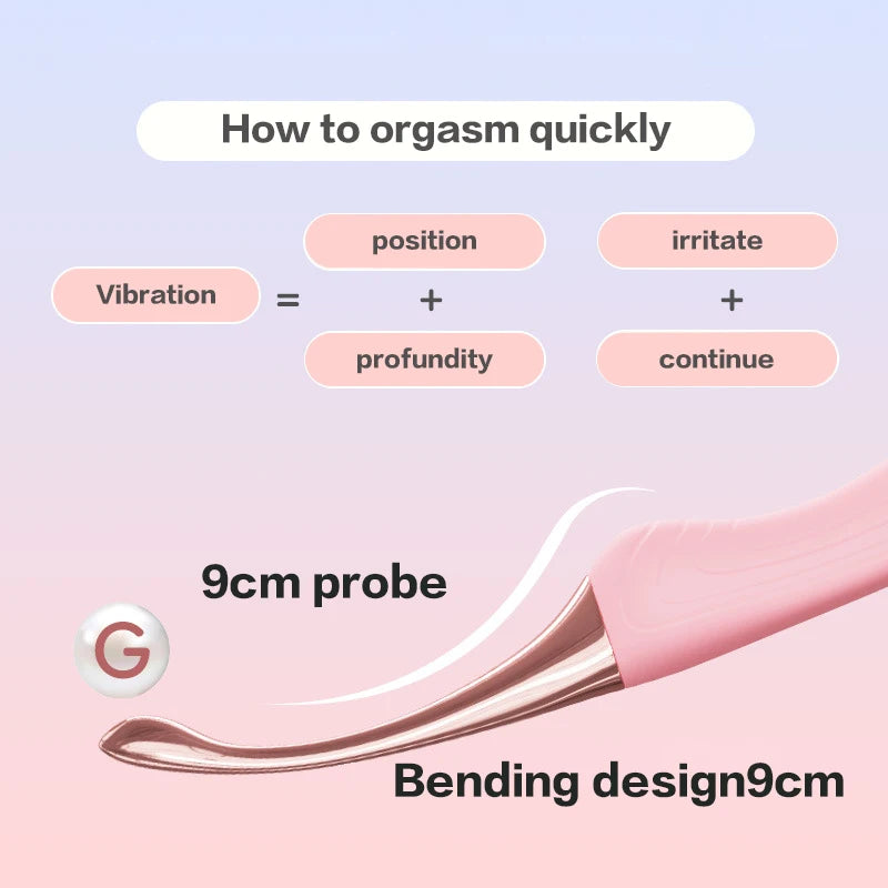 SensaVibe 3-Tip Pleasure Wand – 10-Speed G-Spot & Clit Teaser