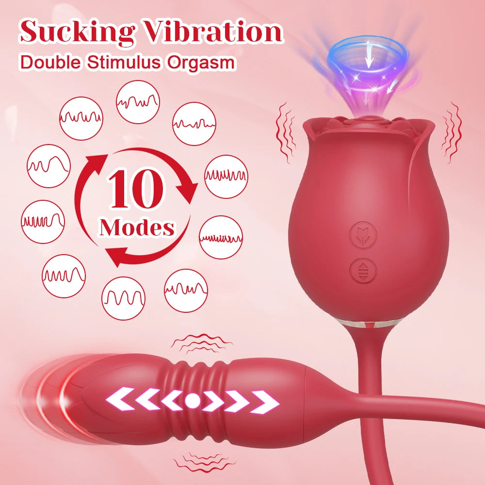 Lust Thrust – Sucking & Thrusting Tongue Vibrator for Intense Nipple & Clitoris Pleasure