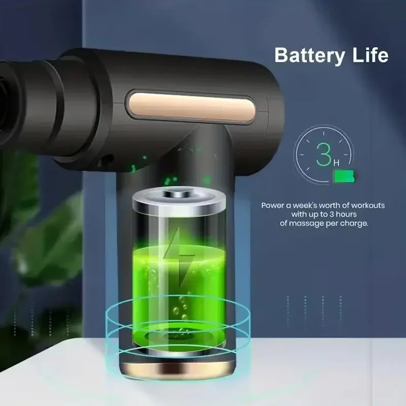 Muscle Mini Deep Tissue Massage Gun