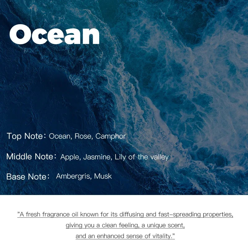 Exclusive Aromatherapy – Hotel-Quality Perfume Oil