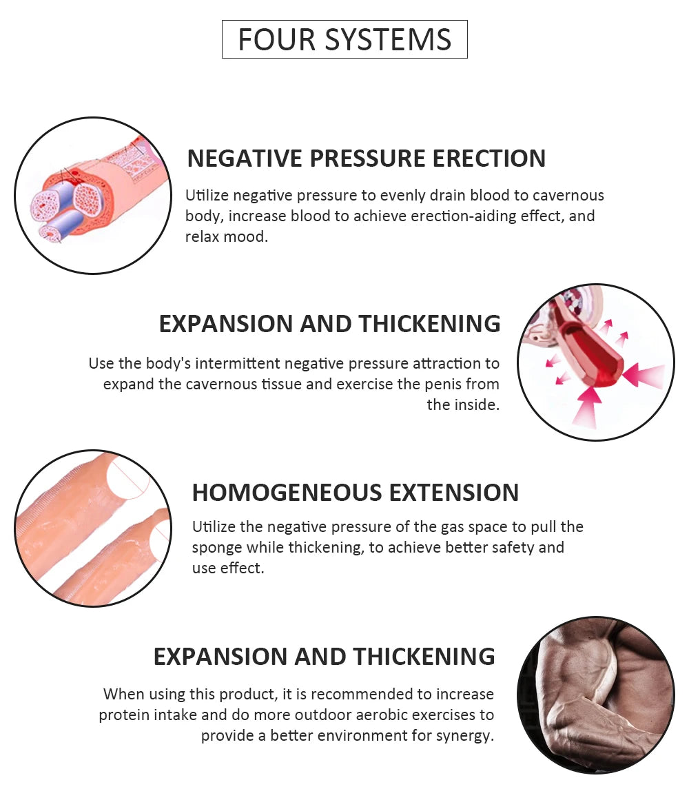 PowerMax Electric Penis Pump – Enlargement, Performance Boost & Pleasure in One  Grow. Strengthen. Satisfy.