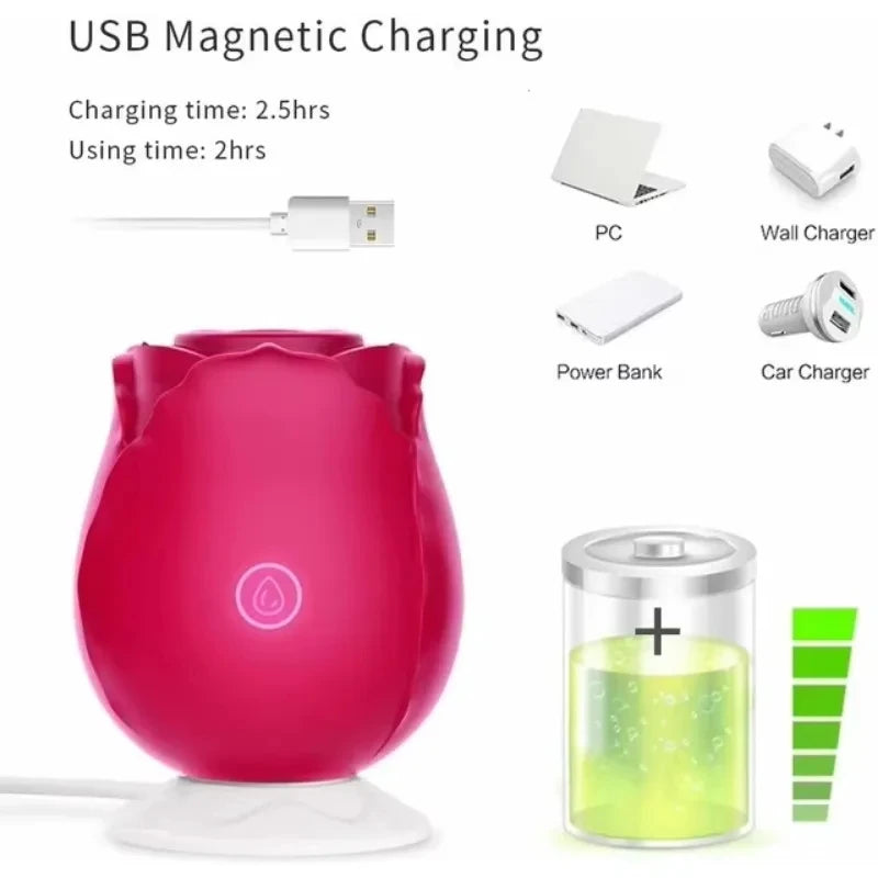 AeroLush – G-Spot Vibrator & Clitoris Sucker with Oral-Inspired Suction and Nipple Teasing