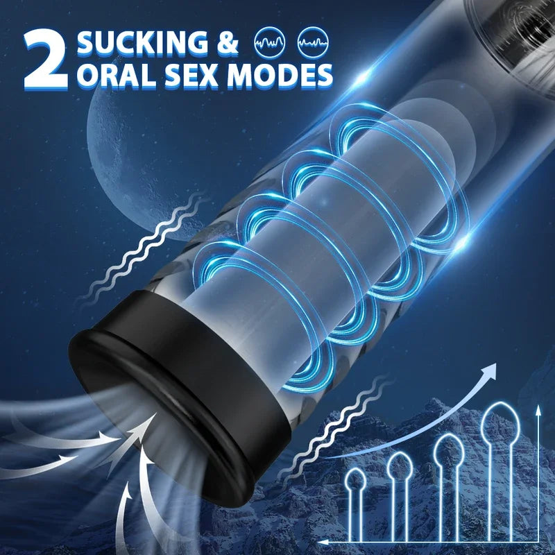 PowerMax Electric Penis Pump – Enlargement, Performance Boost & Pleasure in One  Grow. Strengthen. Satisfy.