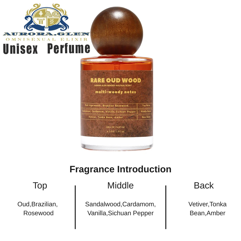 Dark, Spicy & Long-Lasting – Arabian Oud Fragrance