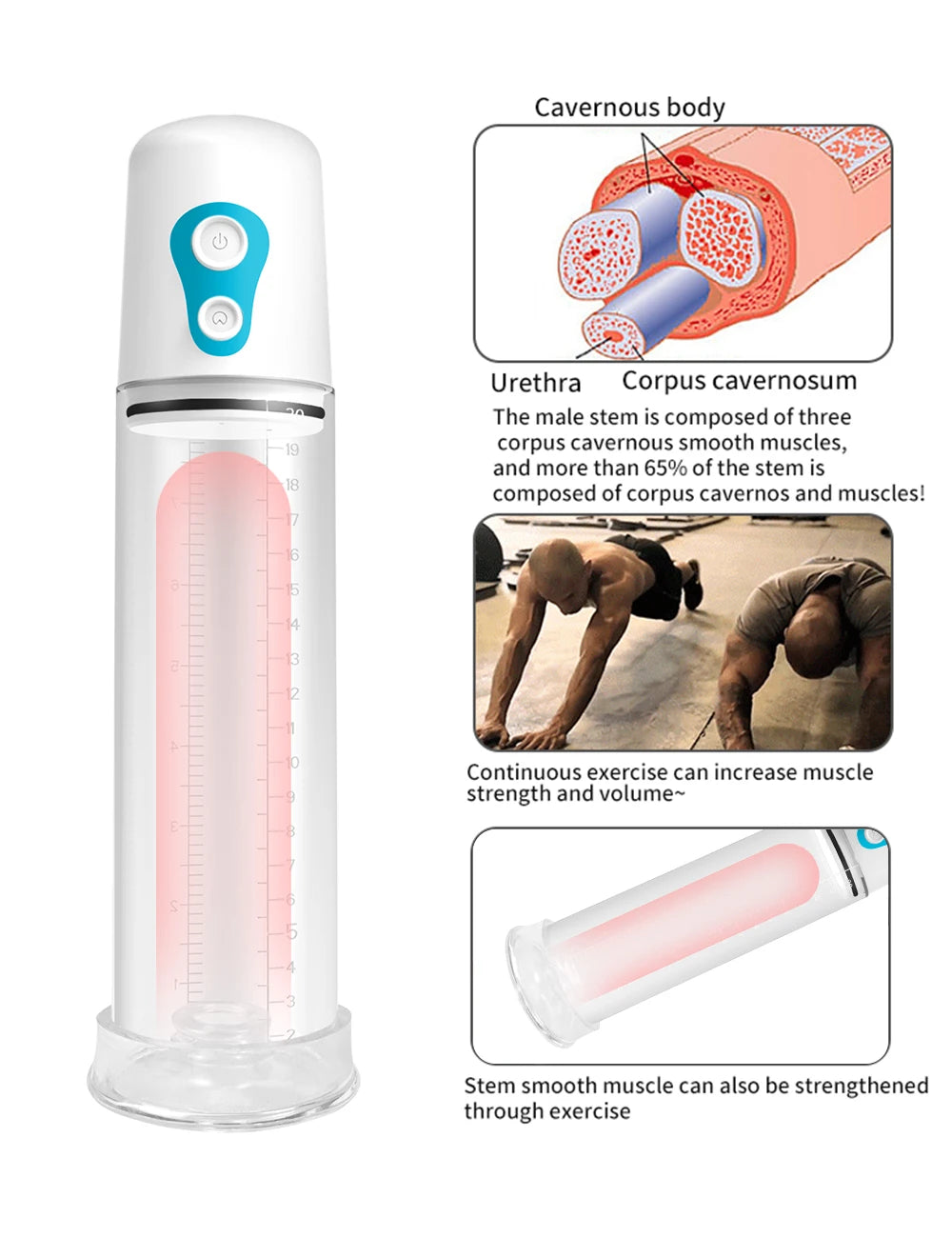 PowerMax Electric Penis Pump – Enlargement, Performance Boost & Pleasure in One  Grow. Strengthen. Satisfy.