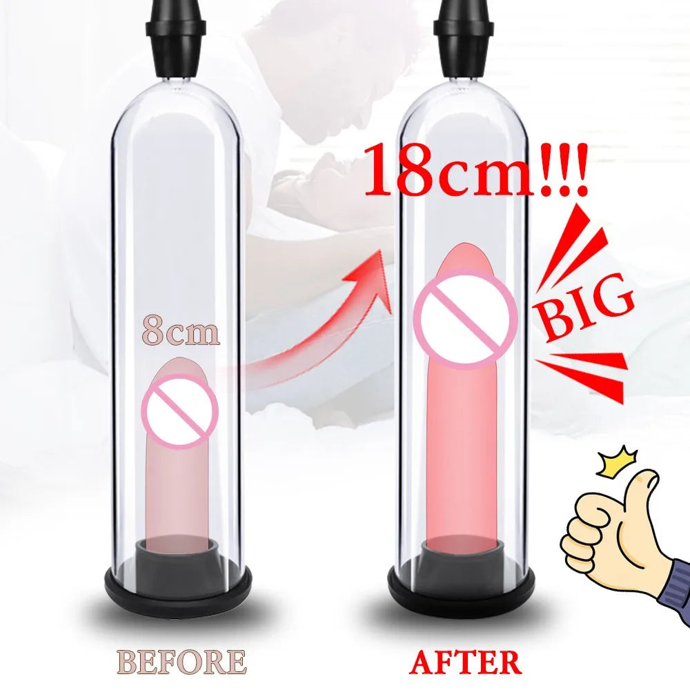 Penile Pump Trainer – Grow, Strengthen, Enjoy