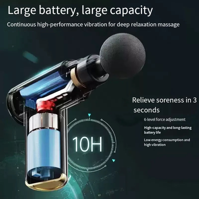 Muscle Mini Deep Tissue Massage Gun