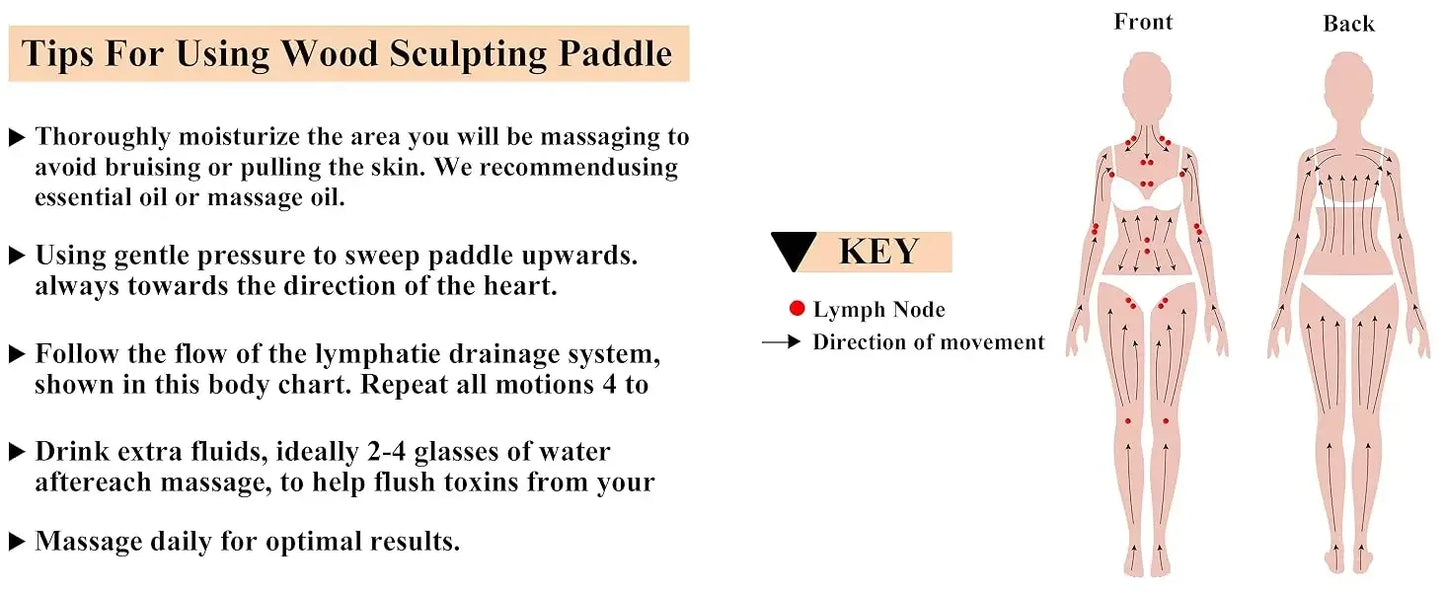 Wood Therapy Massage Tool