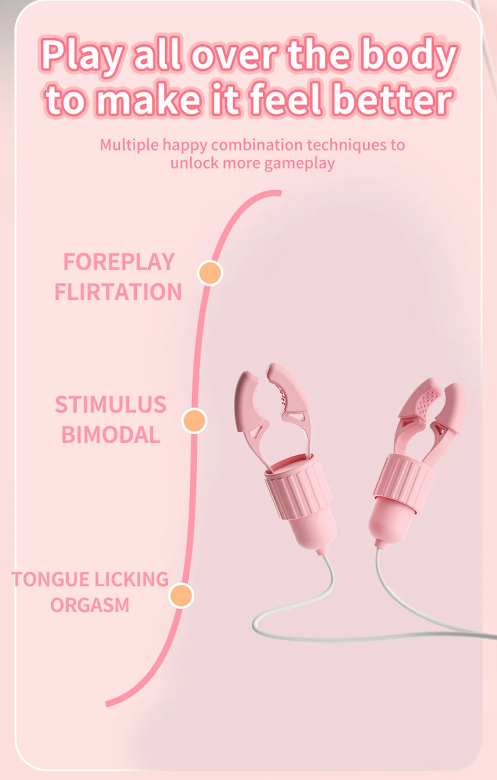 Sucking & Vibrating Nipple Clamp – Tongue Licking Massager for Breast, Clitoris & Labia Stimulation