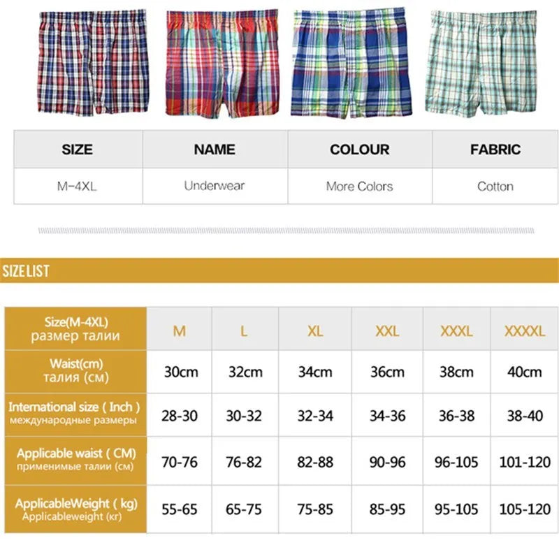 Classic Plaid Cotton Boxers – Men’s 4PCS Plus Size