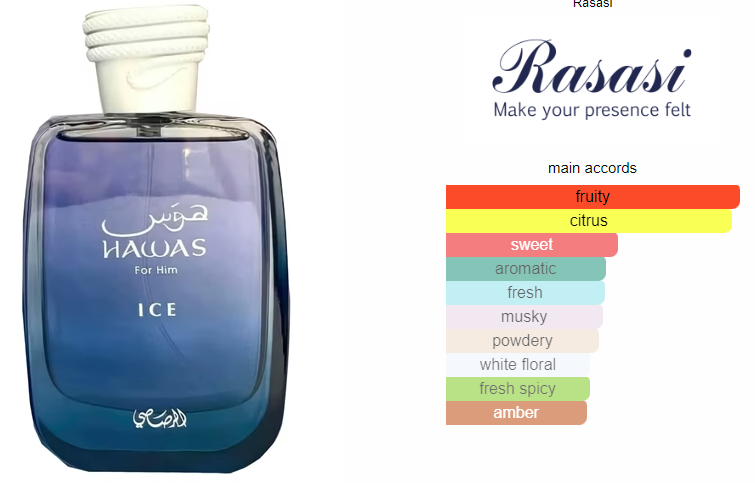 Stay Irresistible – Hawas Men’s Cologne Spray