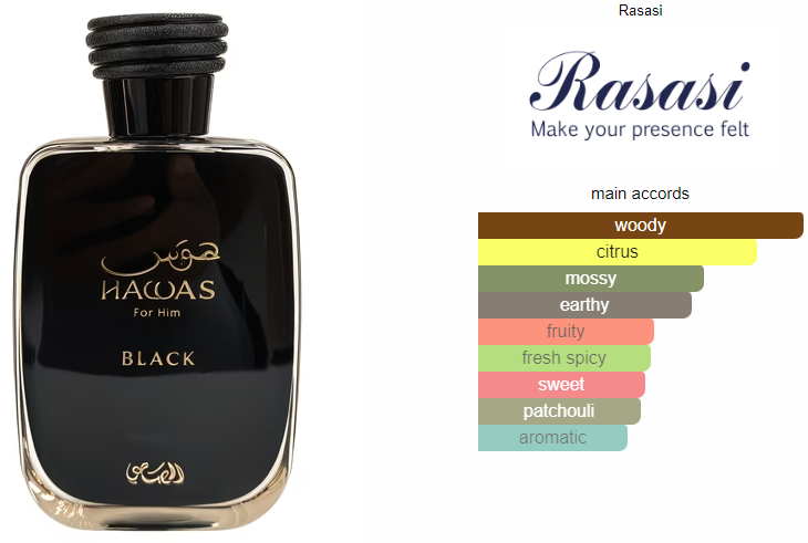 Stay Irresistible – Hawas Men’s Cologne Spray