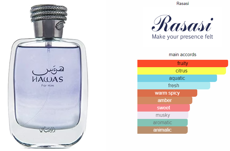 Stay Irresistible – Hawas Men’s Cologne Spray