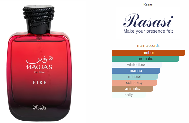 Stay Irresistible – Hawas Men’s Cologne Spray