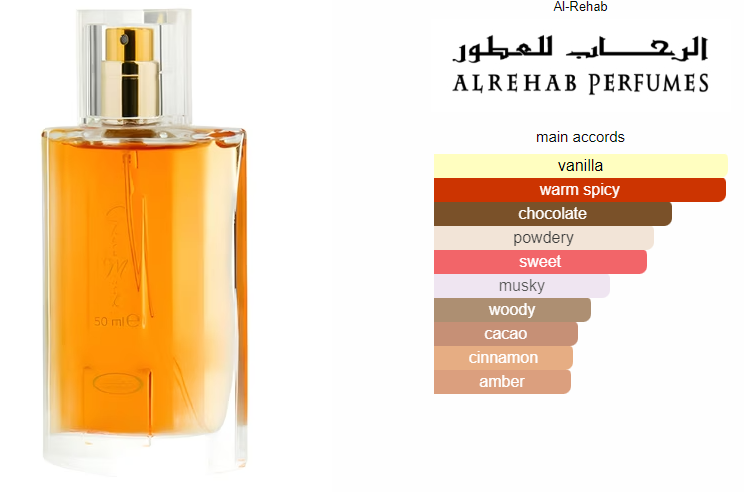 Stay Irresistible – Hawas Men’s Cologne Spray