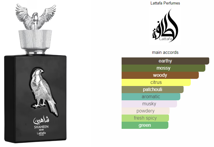 Stay Irresistible – Hawas Men’s Cologne Spray