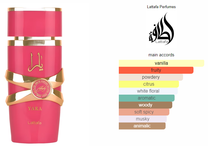 Luxury Unisex Arabic Fragrance – Pheromone-Infused Scent